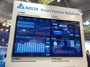臺達(dá)變頻器M300系列 信息技術(shù)驅(qū)動的工業(yè)自動化革新